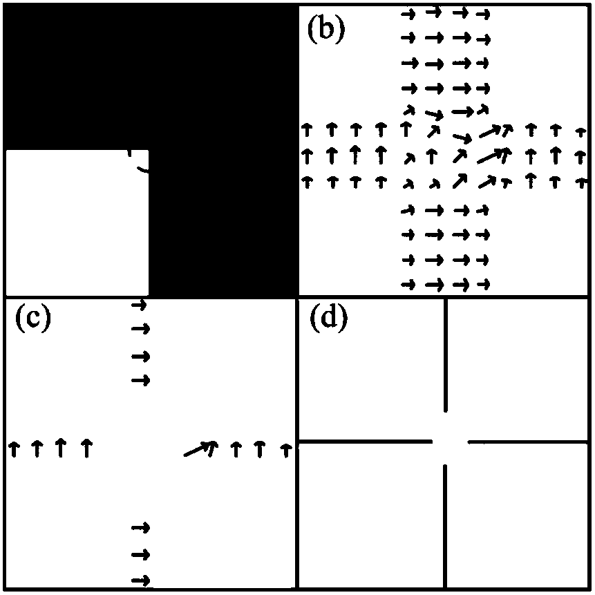 A Method of Extracting Closed Edge Image Contour Based on Anisotropic Gaussian Kernel