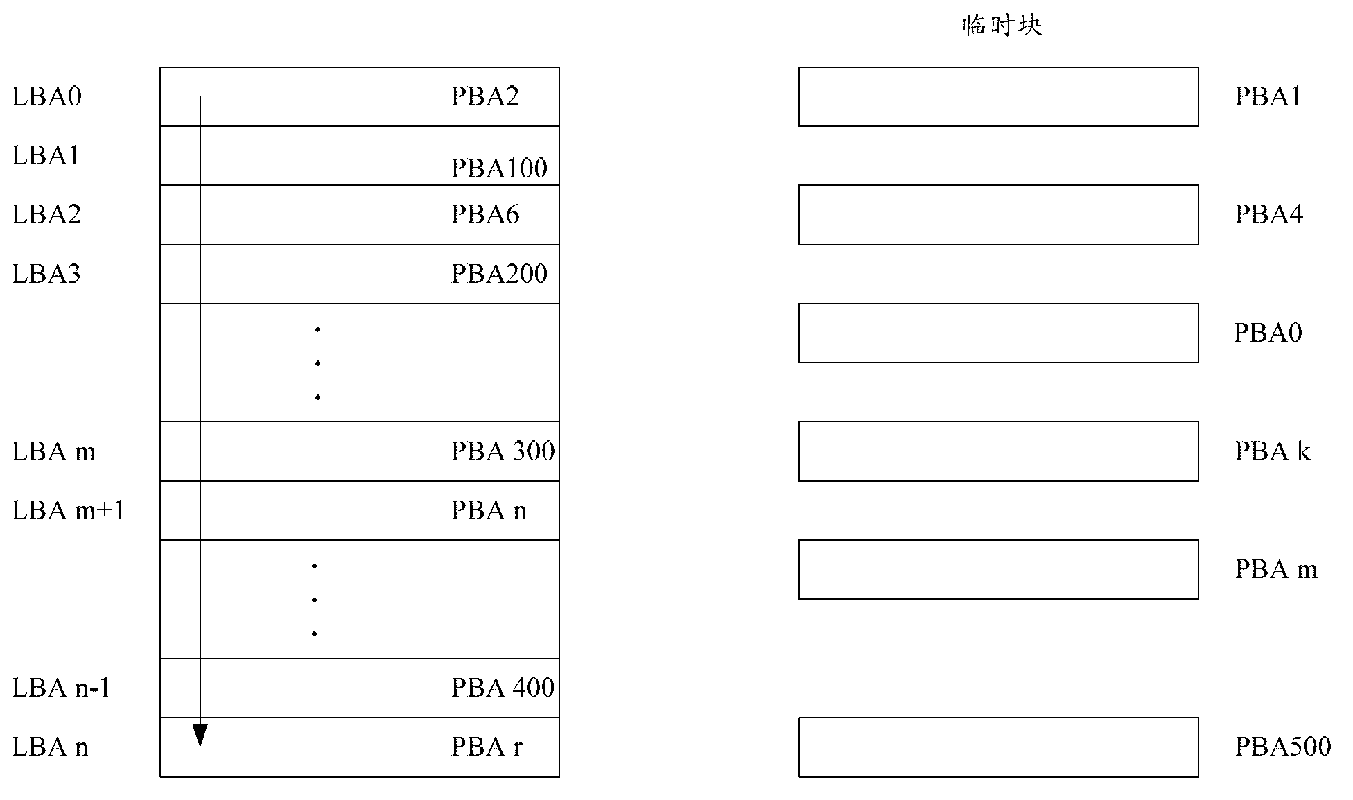 Flash memory management method and flash memory device