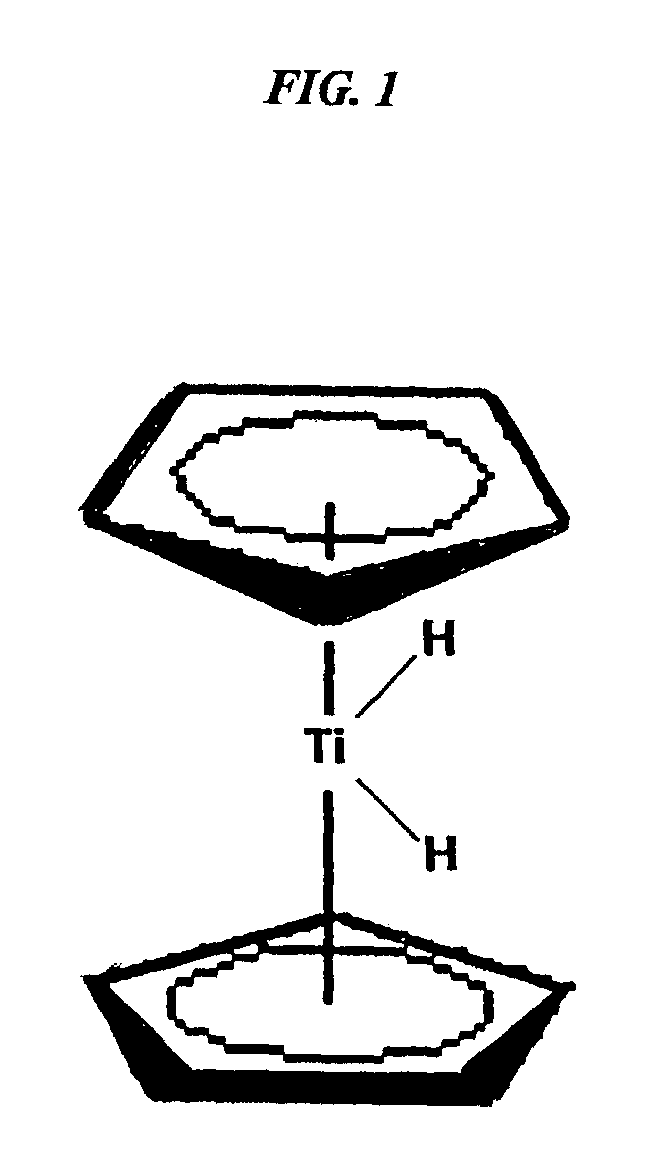 Methods for hydrogen storage using doped alanate compositions