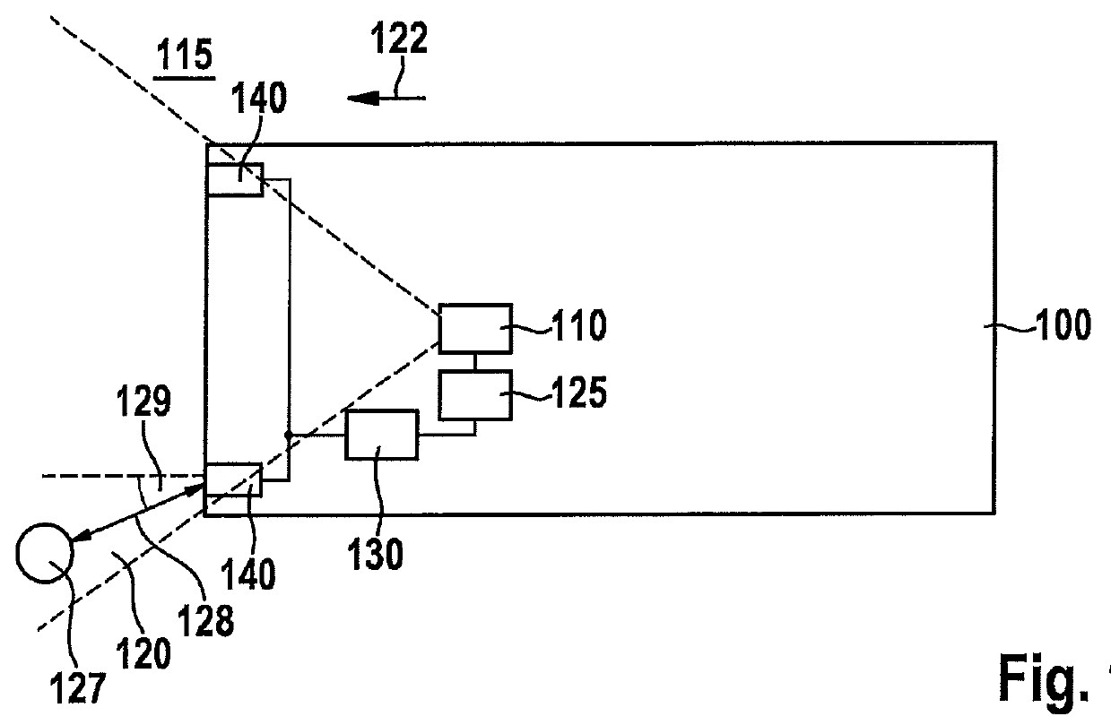 Method and device for ascertaining a position of an object in the surroundings of a vehicle