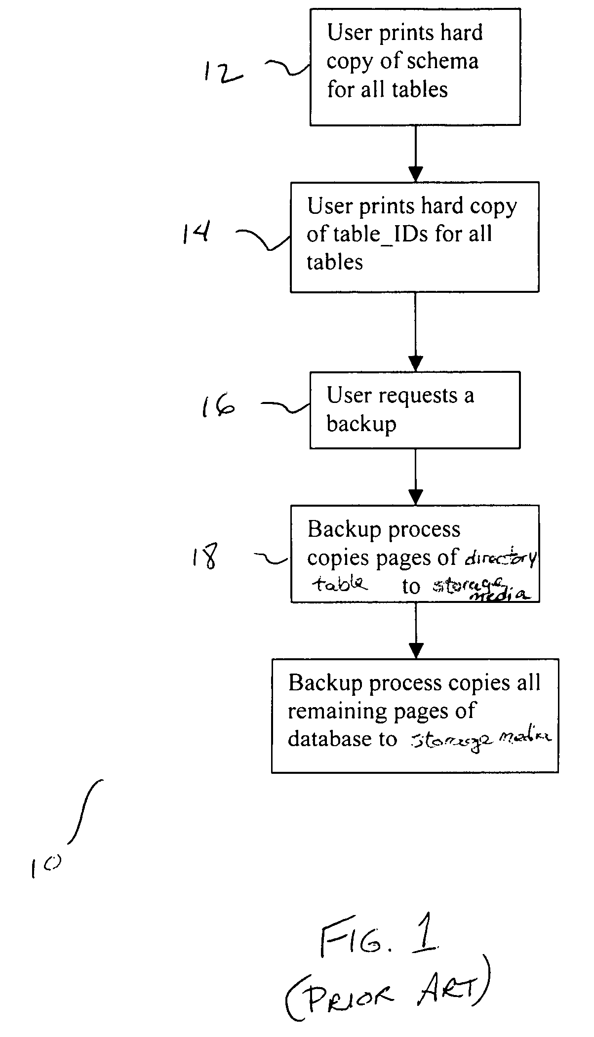 System to automate schema creation for table restore