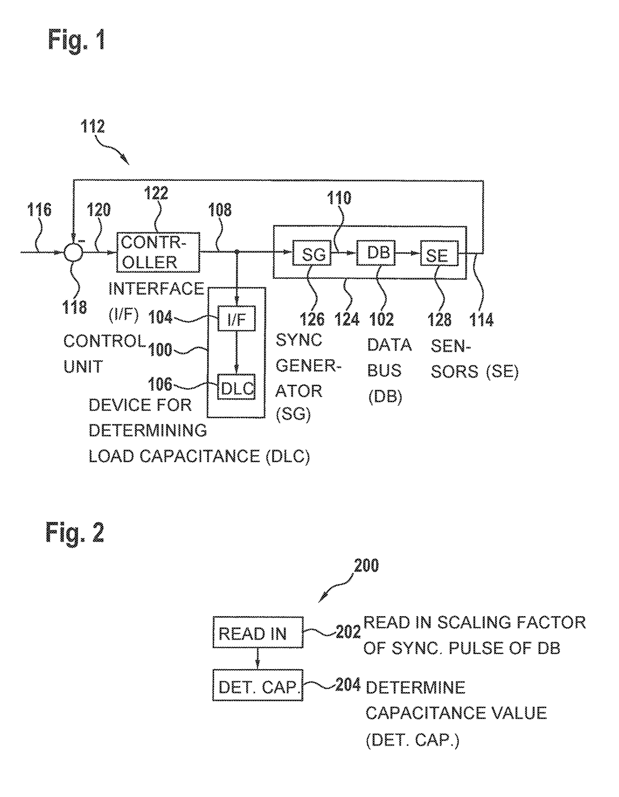 Method and control unit for ascertaining a capacitance value of a data bus