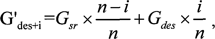 Reprocessing method for maximum-density projection image data