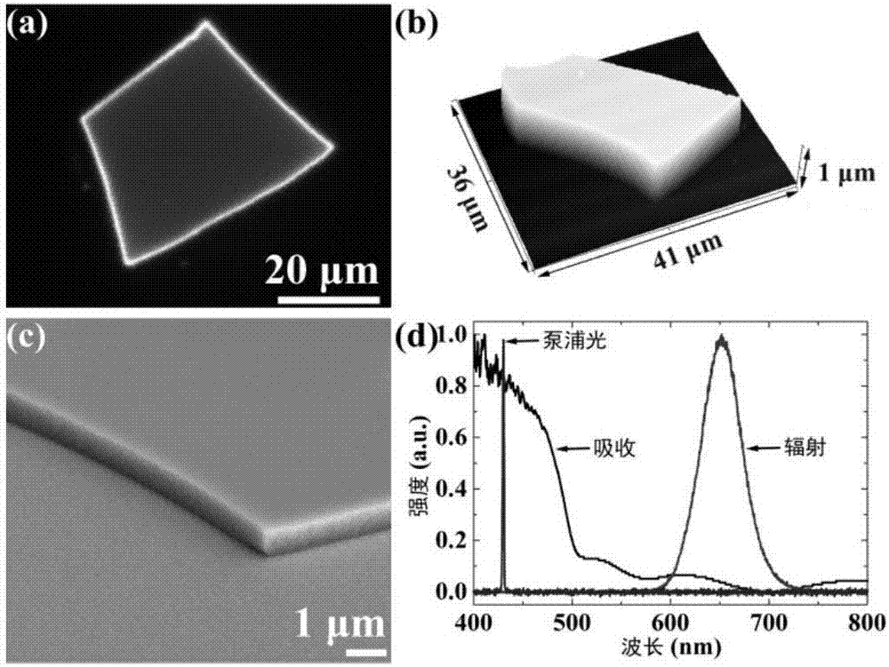 Preparation method of colloid quantum-dot microdisc by water drop method