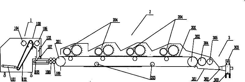 Linear refined opener