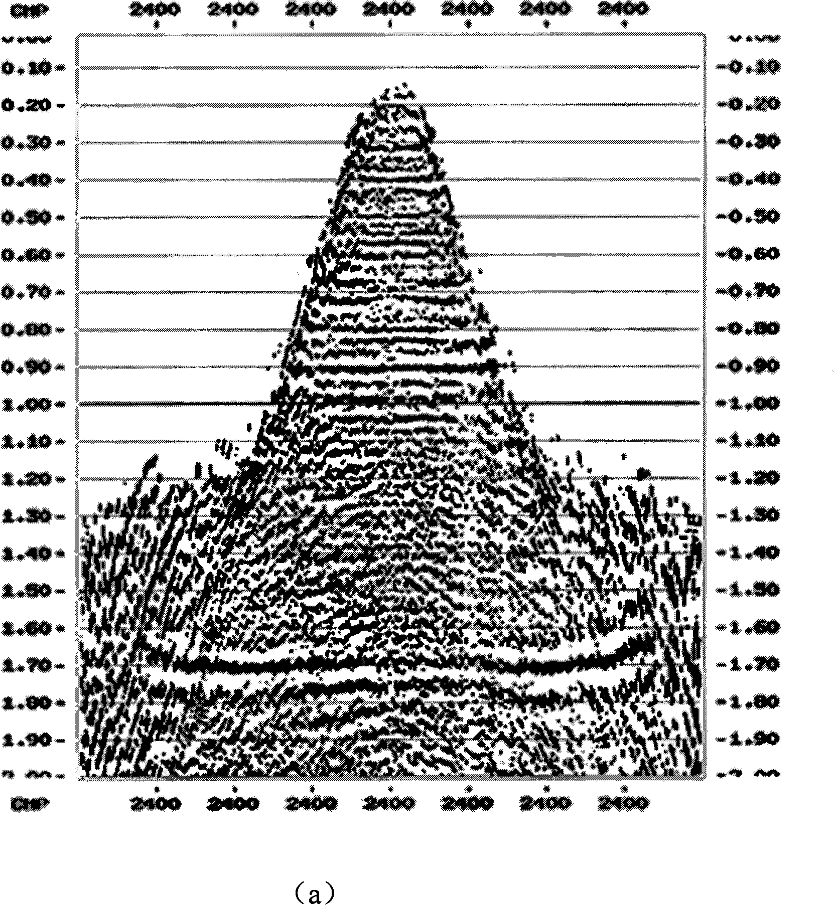 Method for improving image quality of seismic data