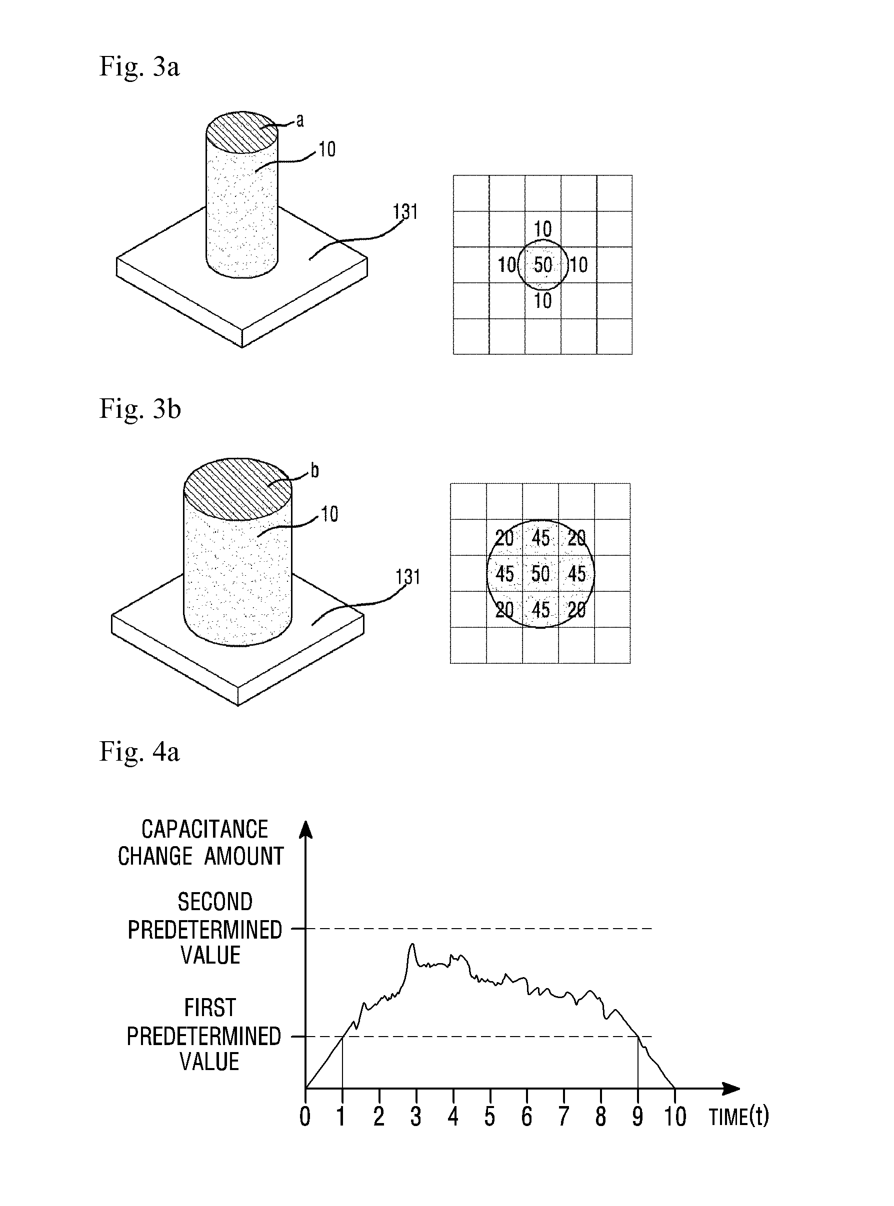 Menu control method and menu control device including touch input device performing the same