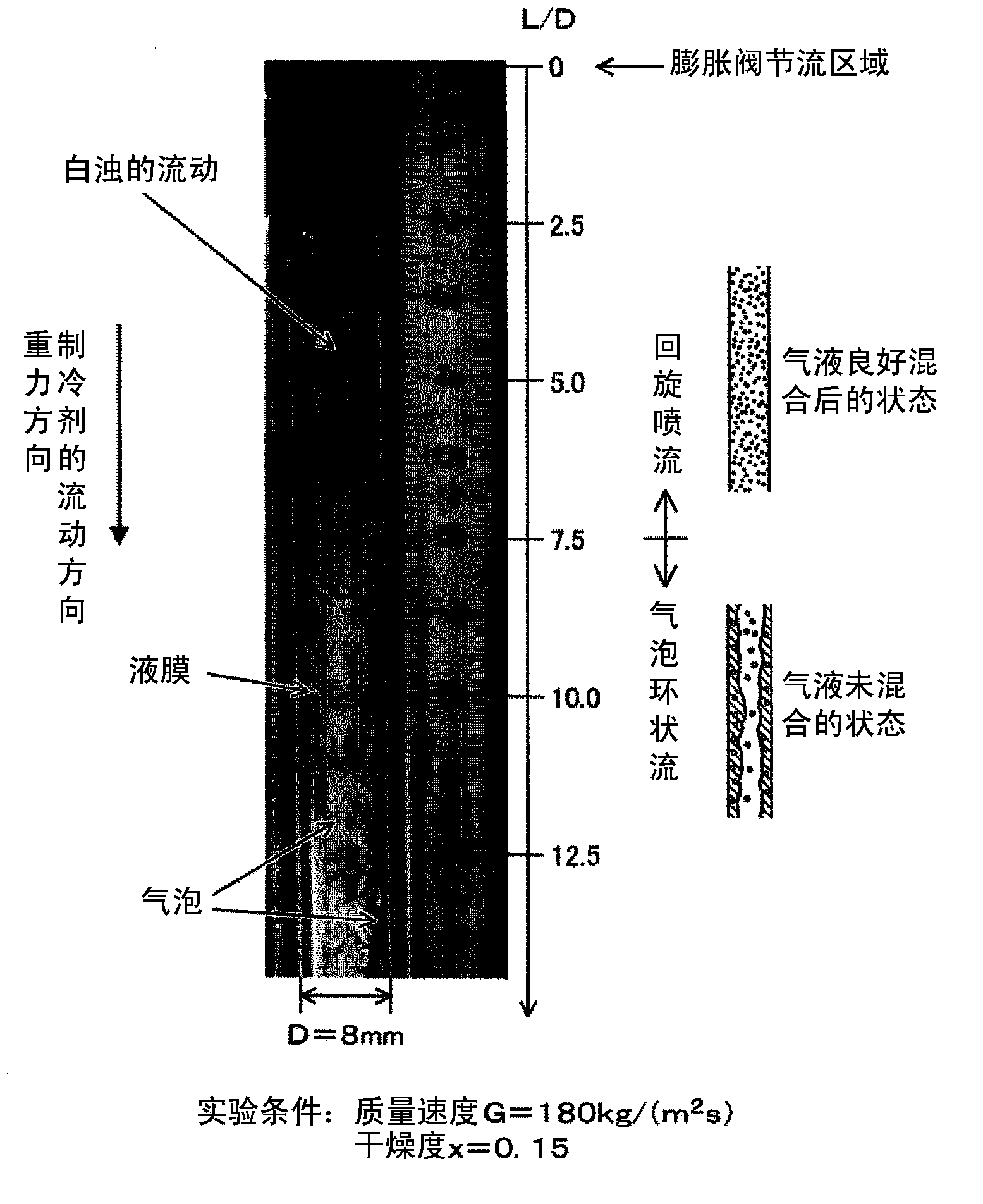 Refrigeration cycle device