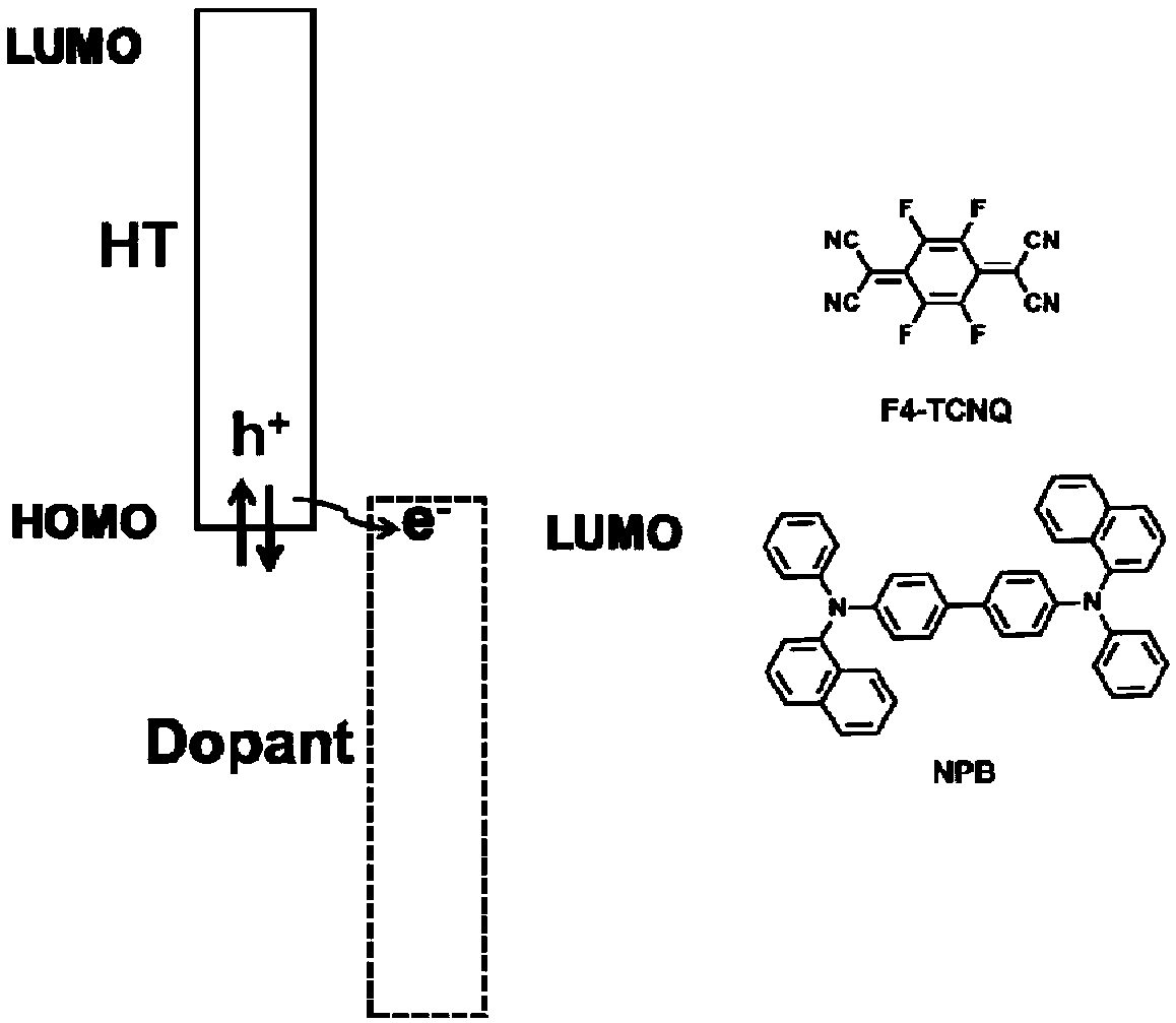 Multi-element ring-containing compound, application and organic electroluminescent device