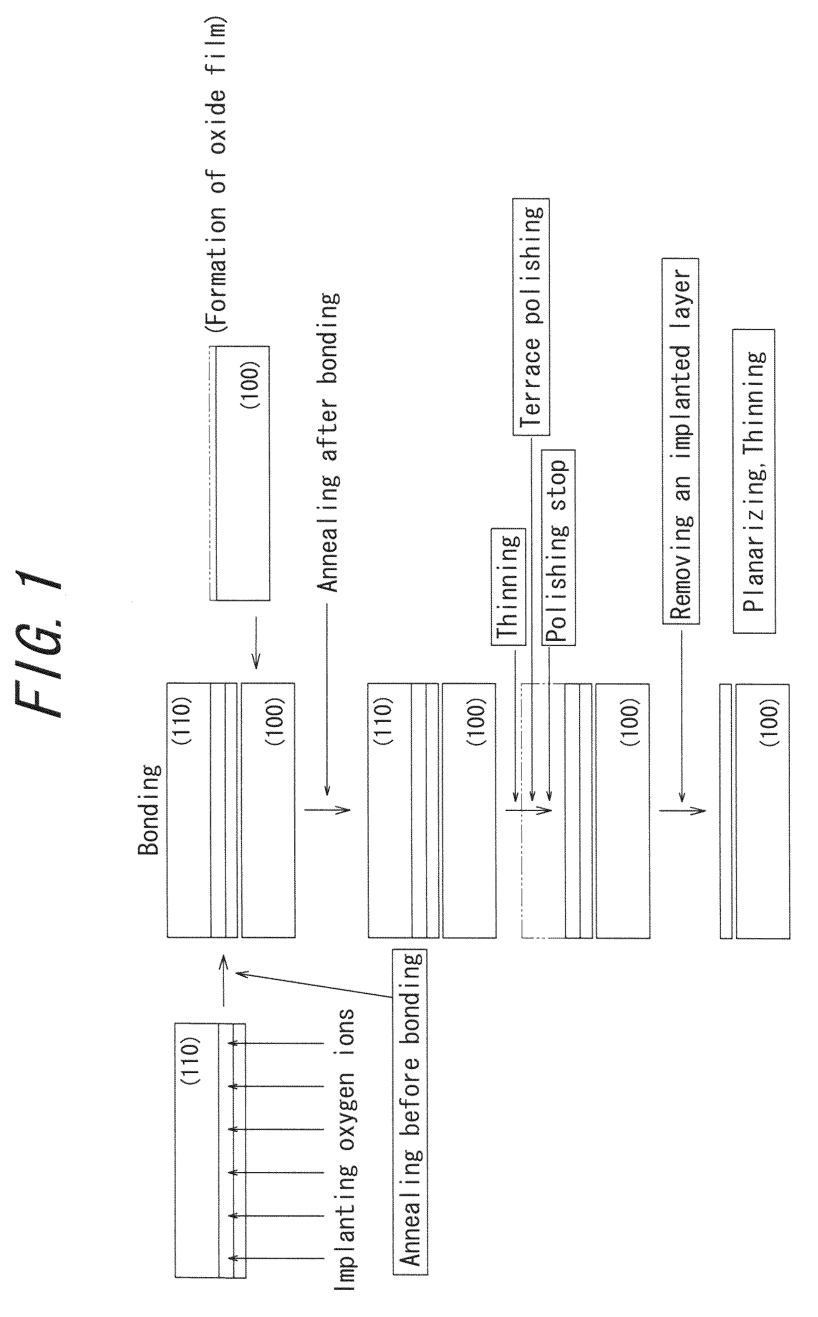 Method for producing bonded wafer