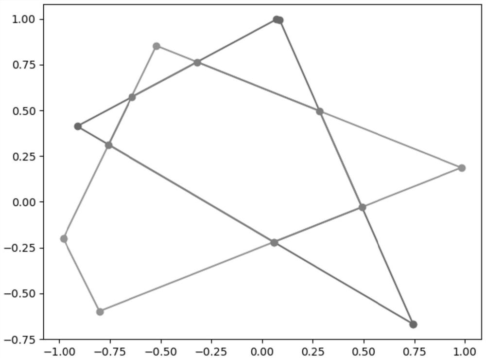 SIFT-based advertisement material and on-site photo automatic matching evaluation method, storage medium and computer equipment