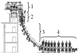 Control system and method for dynamic load distribution for round billet continuous casting withdrawing-straightening motors