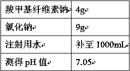 A kind of plant polysaccharide cleaning liquid