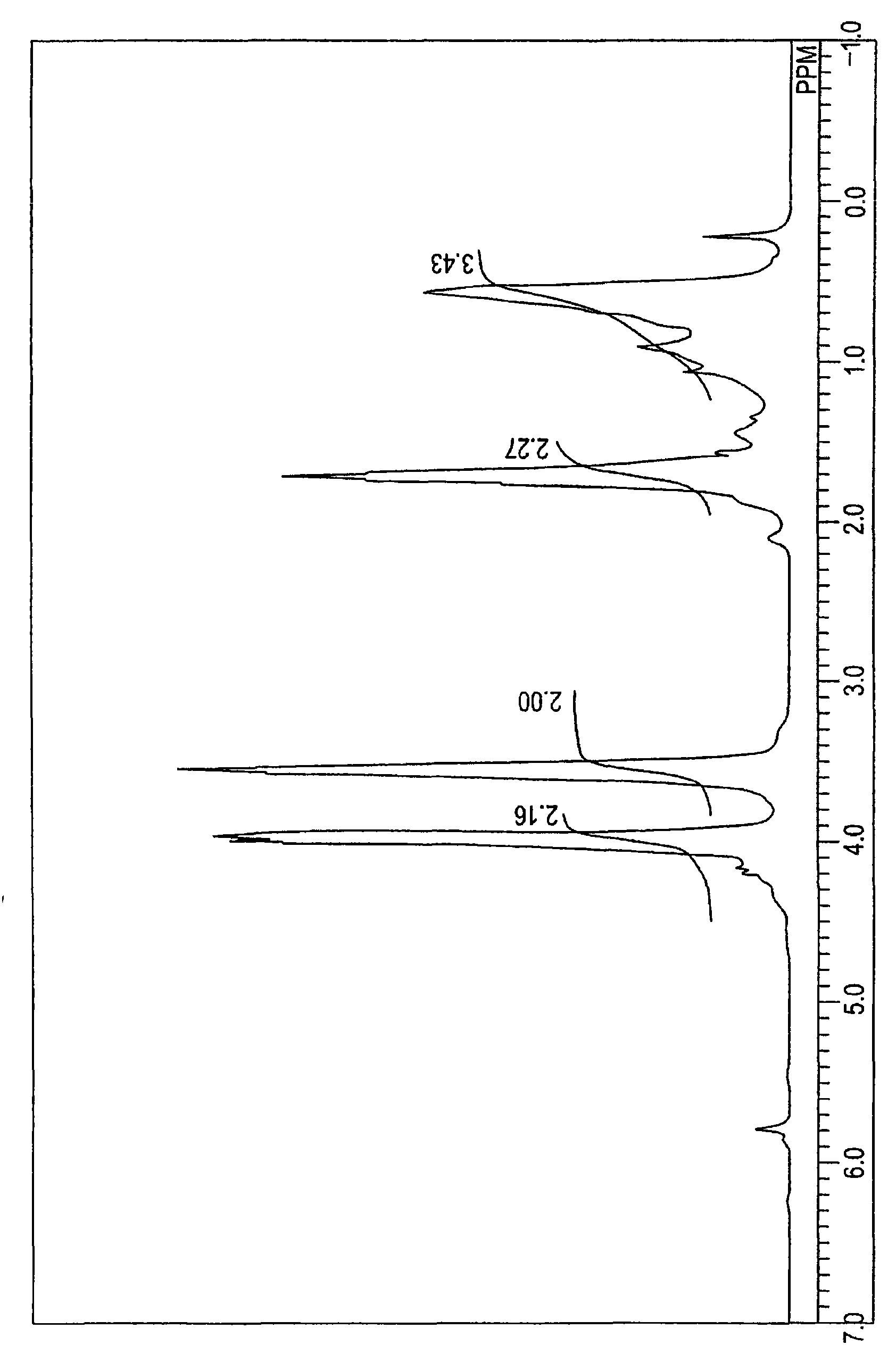 Perfluoropolyether-modified polysilazane and surface treatment agent using same