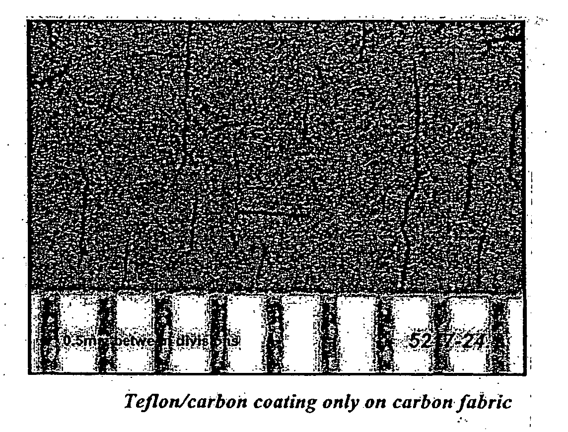 Control of carbon coating microcrackings in fabrication of fuel cell GDL electrode layer(s)