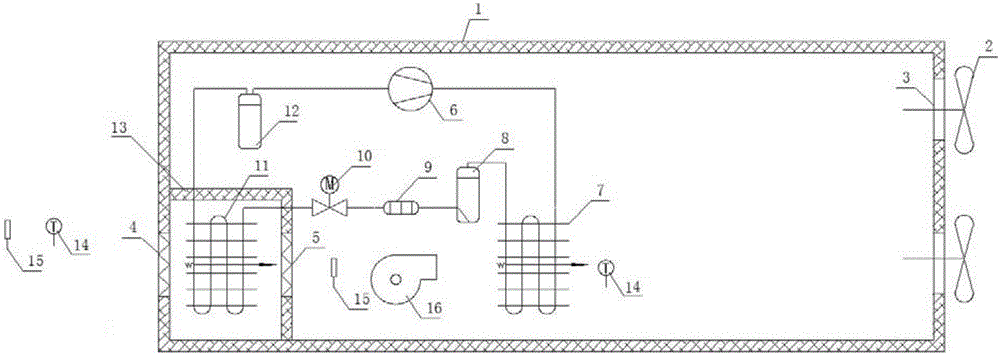 Energy-saving hot freon drying and dehumidification system and control method thereof