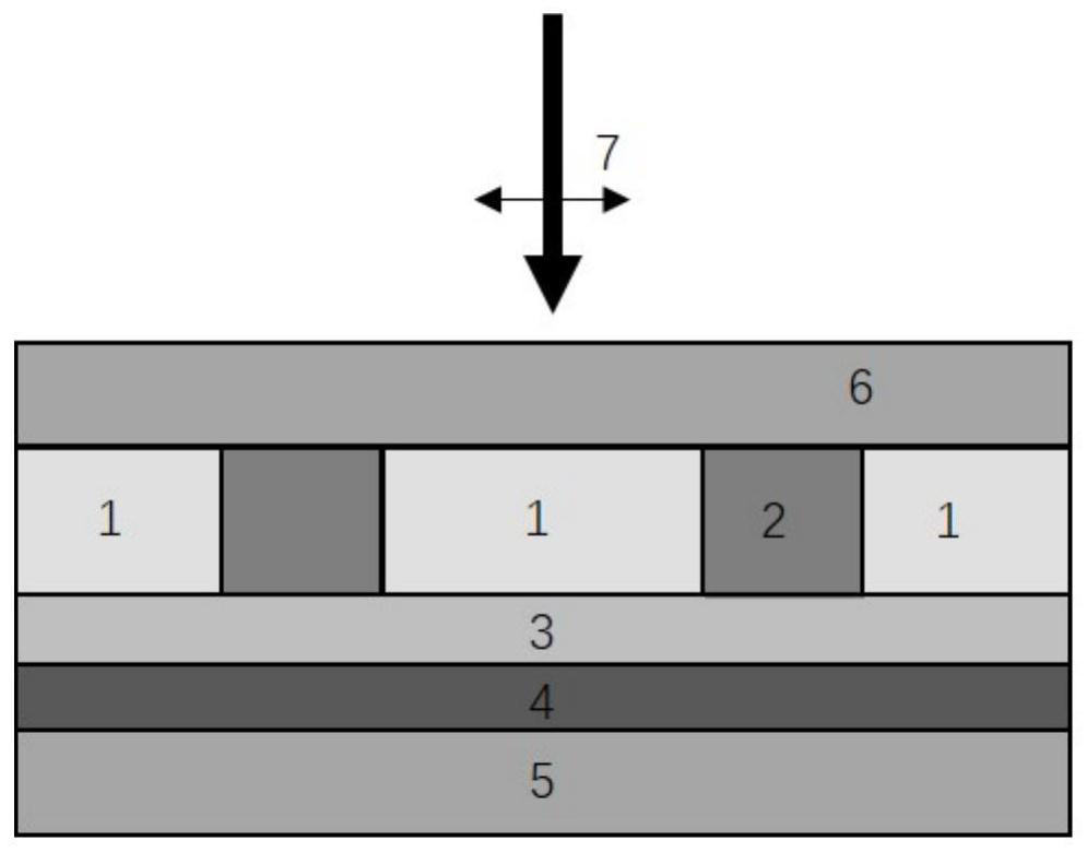 Terahertz wavefront phase control device based on liquid crystal and wire-grid metasurface