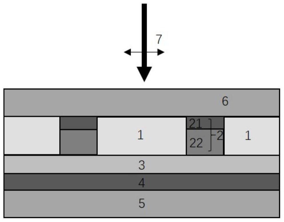 Terahertz wavefront phase control device based on liquid crystal and wire-grid metasurface