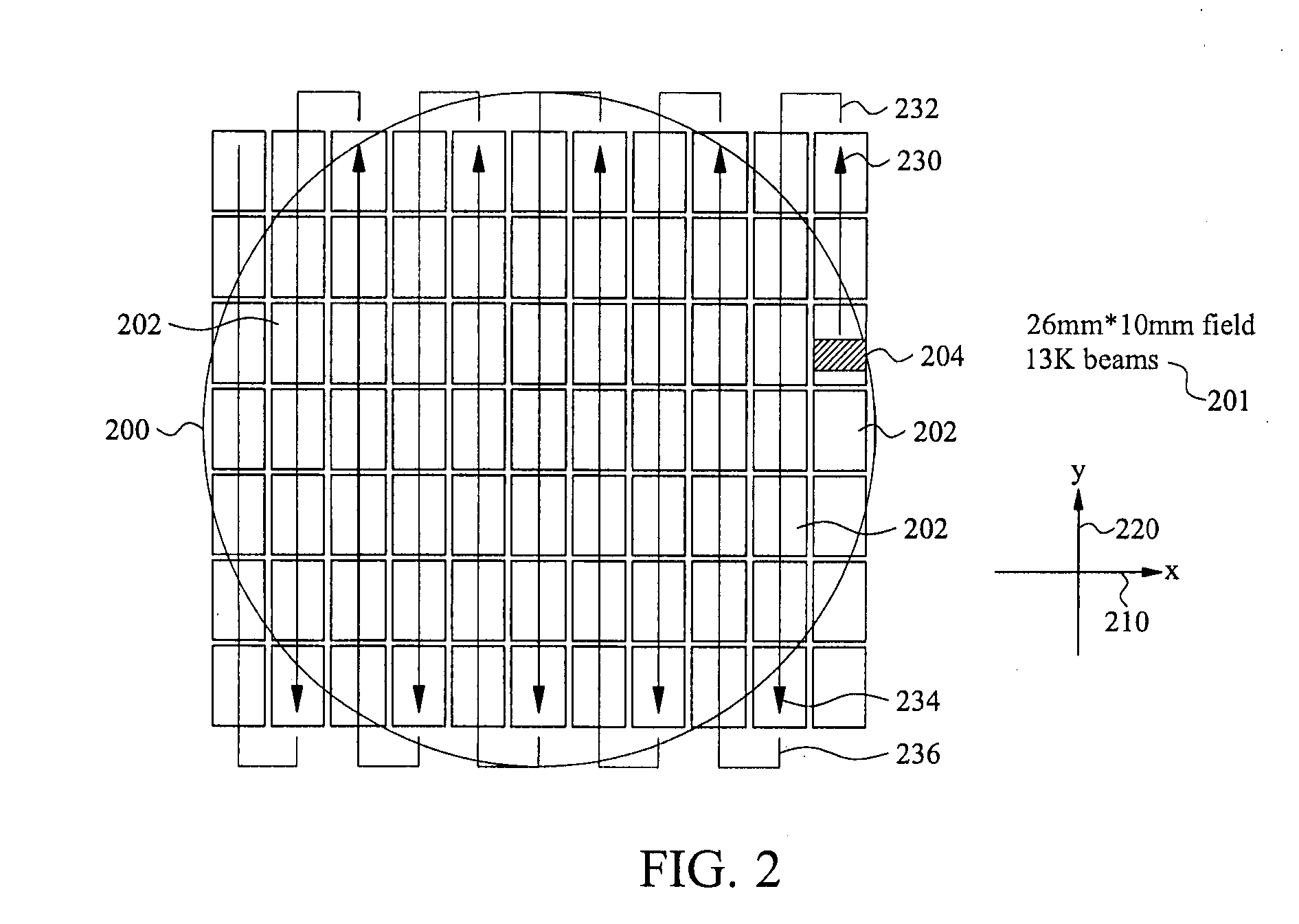 System and Method for Direct Writing to a Wafer