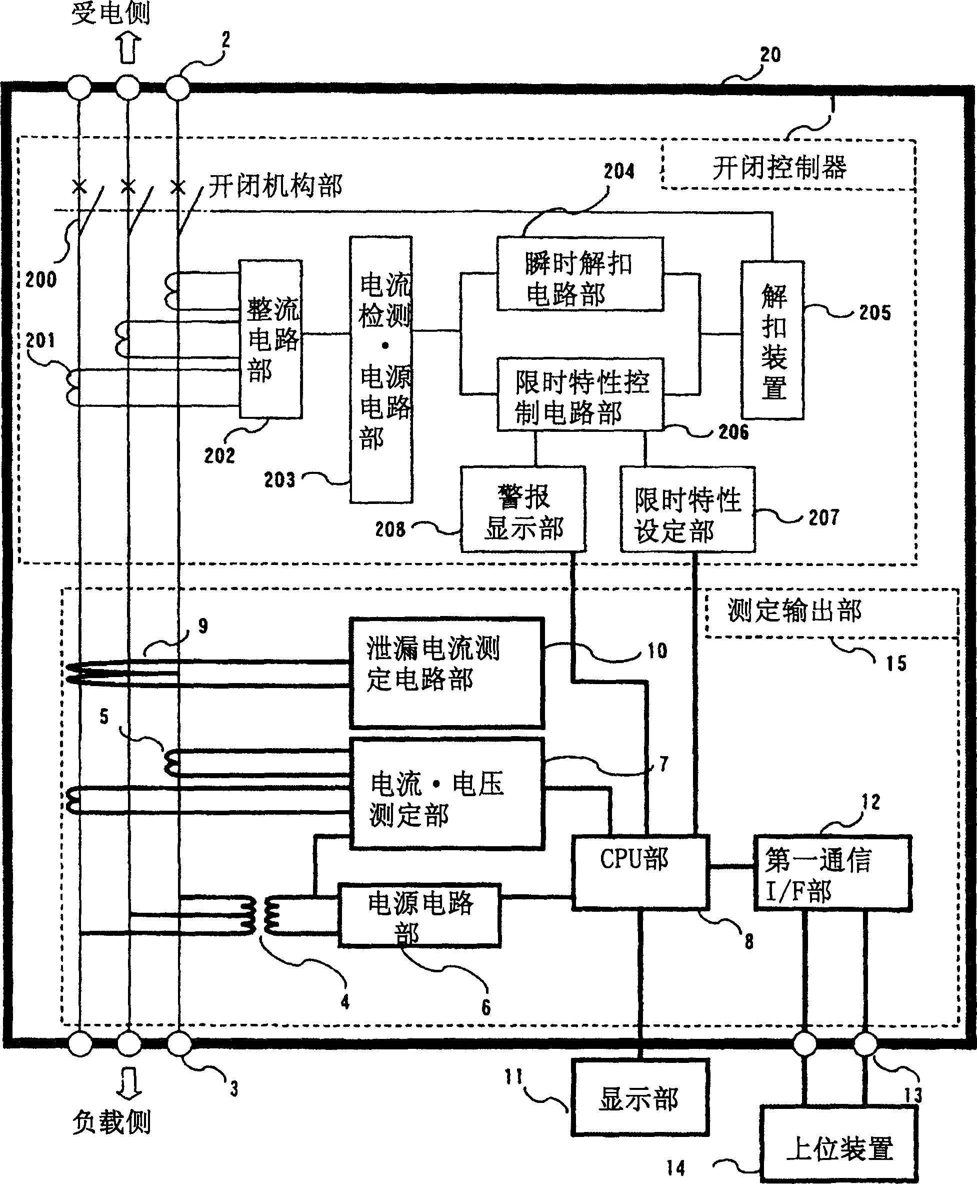 Leakage monitoring system