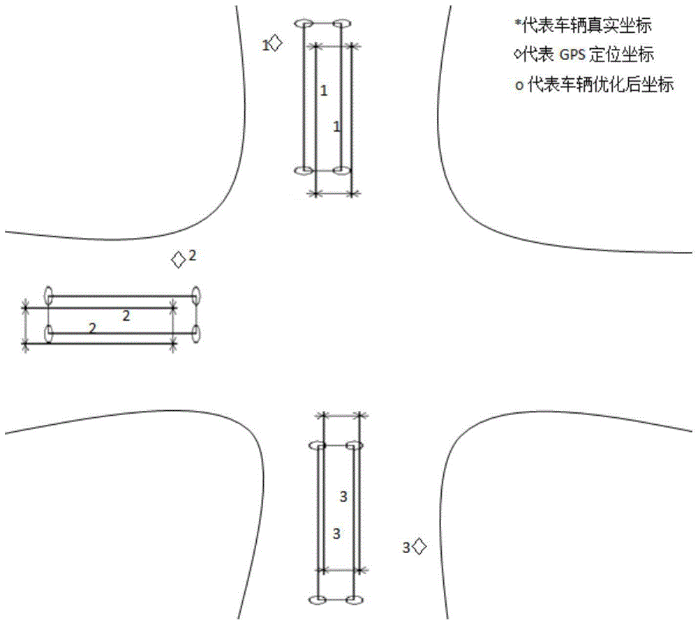 A Vehicle Networking Positioning Method and System Combining External Penalty Method and Steepest Descent Method