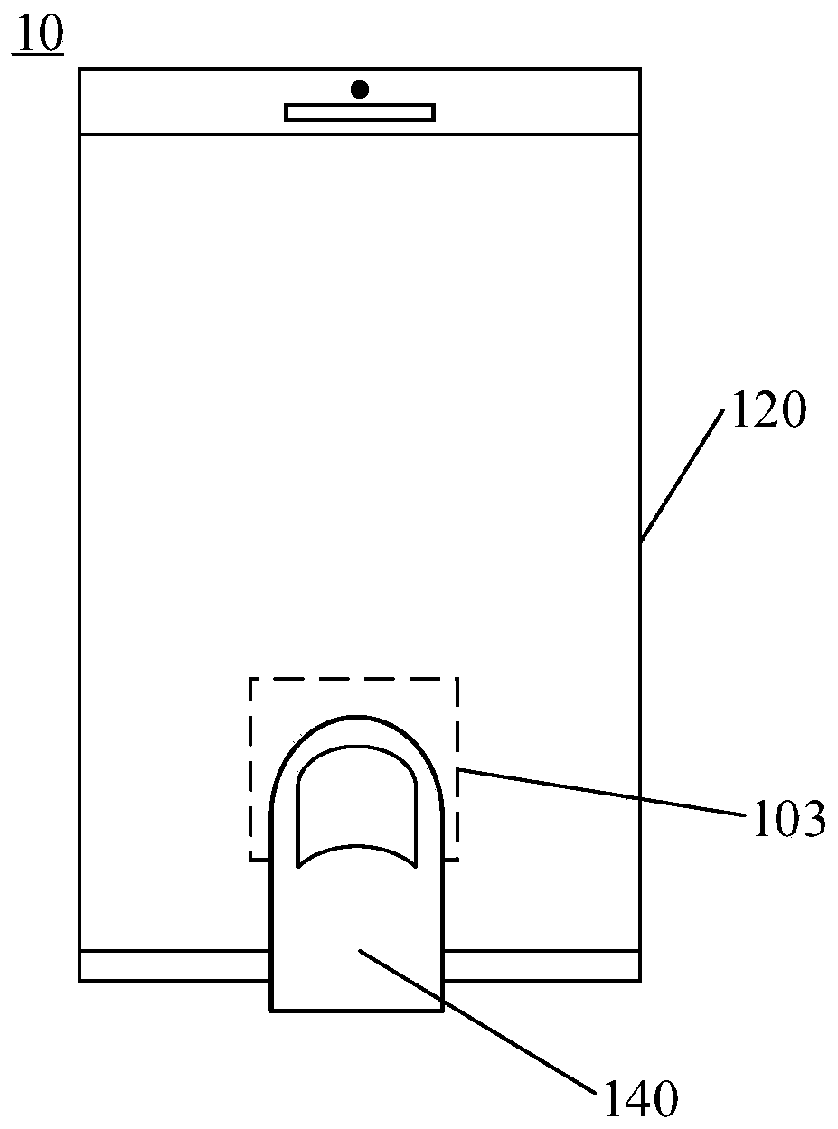 Method, device and electronic device for fingerprint identification and anti-counterfeiting