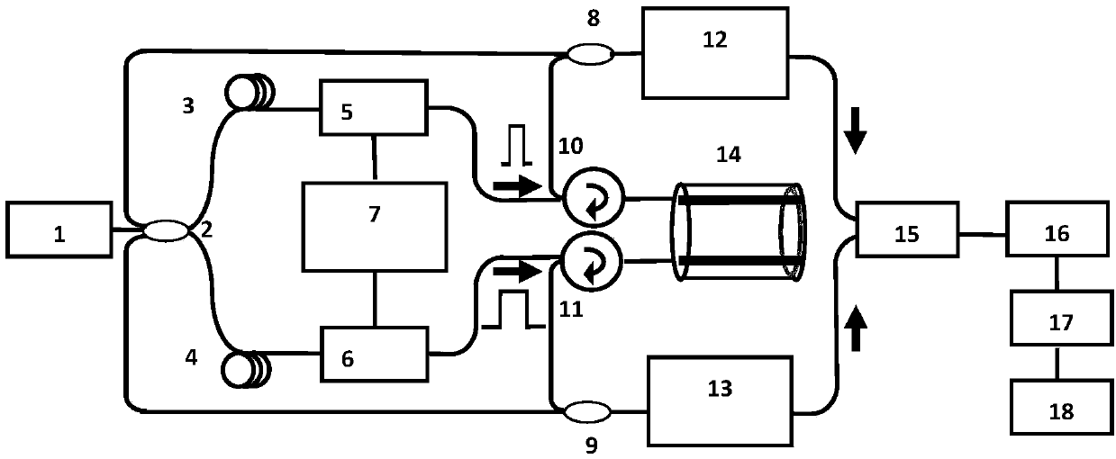 Phase optical time-domain reflectometer and optical fiber double-pulse difference based perturbation detector