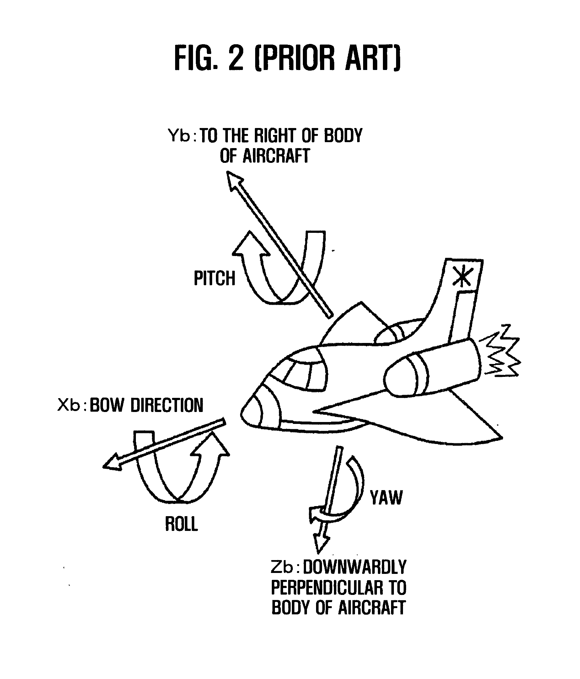 Space recognition method and apparatus of input device