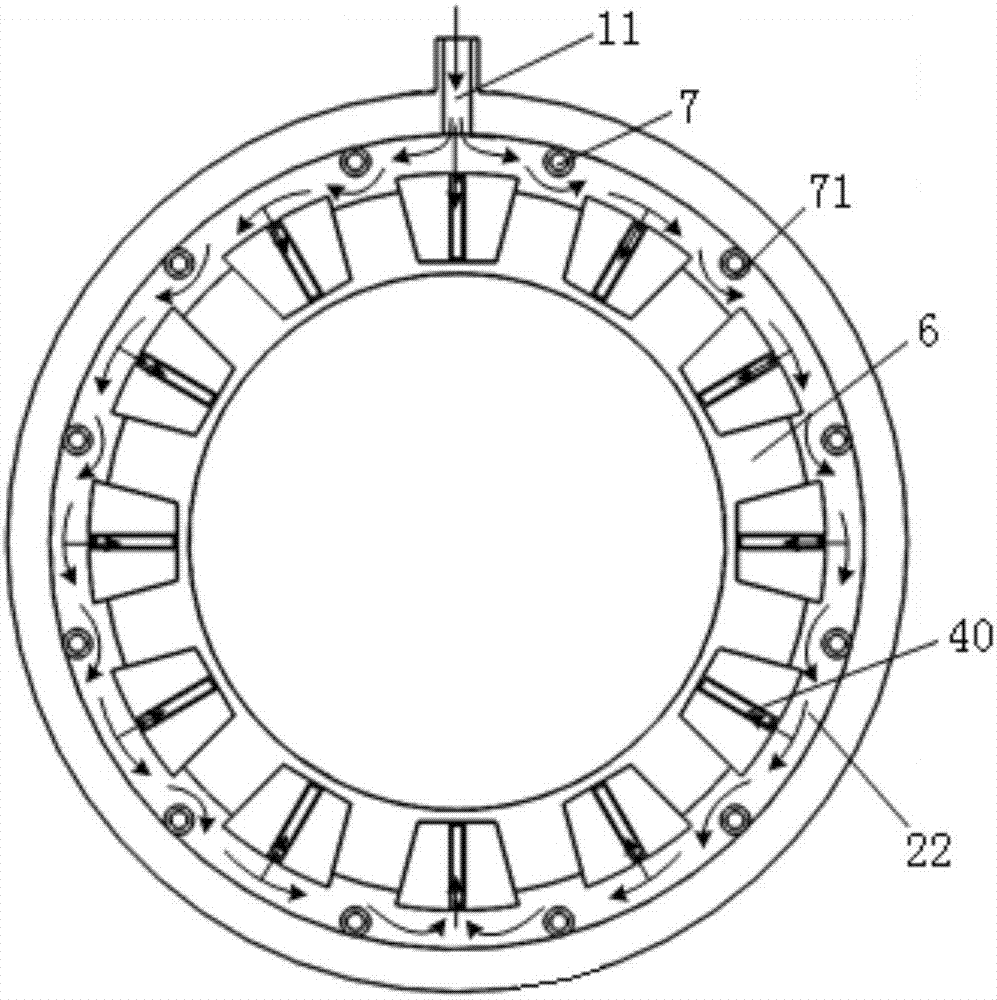 Bidirectional cooling oil-cooling motor