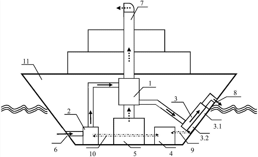 Zero-energy-consumption seawater washing and purifying method and device for marine engineering engine tail gas