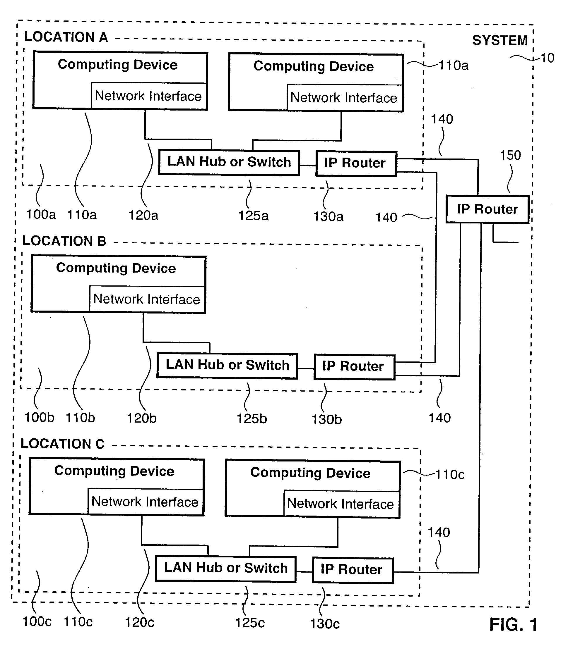 Method and apparatus for transmission and storage of digital medical data