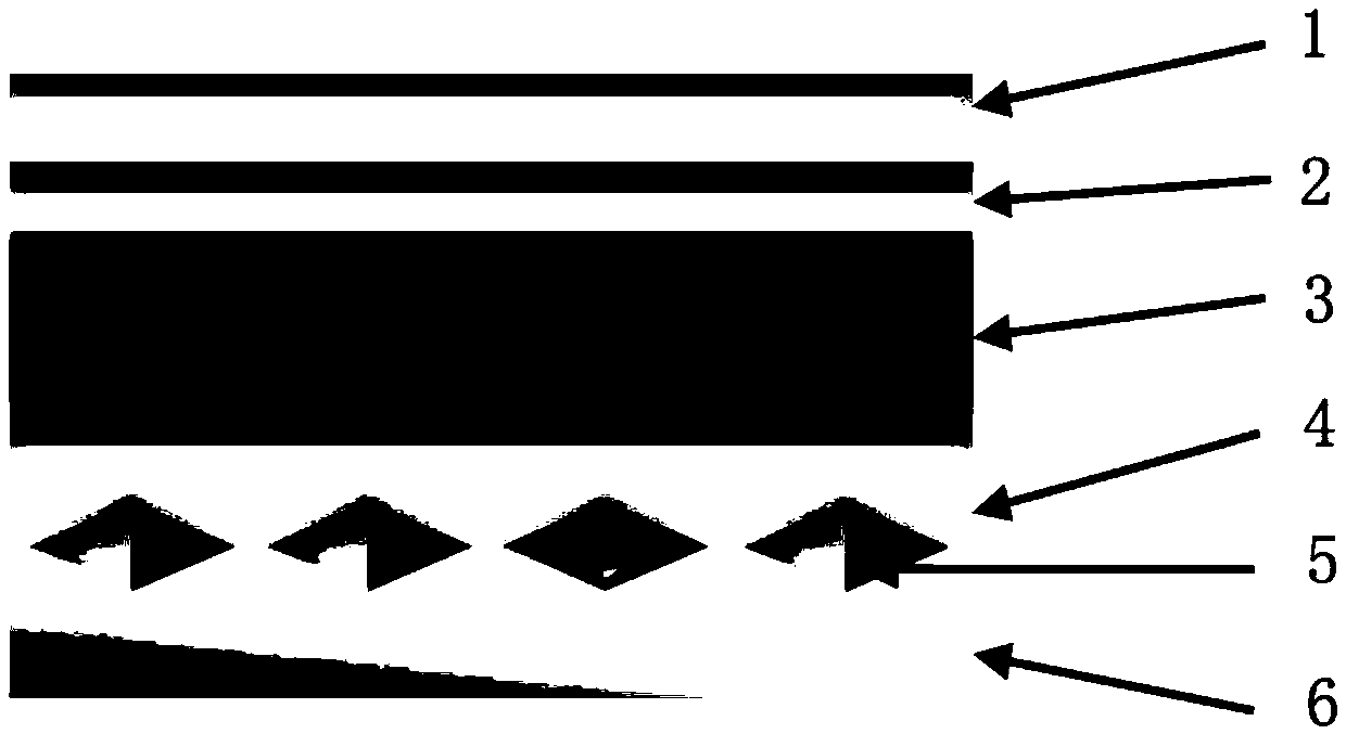 Application of gold nanometer bipyramids in OLED device