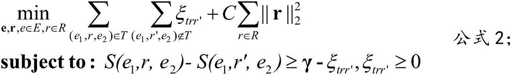 Joint knowledge embedded method based on cost sensitive learning