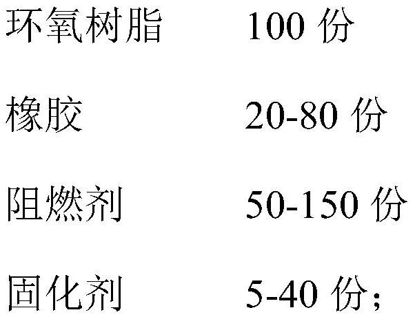 Insulating adhesive film for flexible flat cable and preparation method of insulating adhesive film