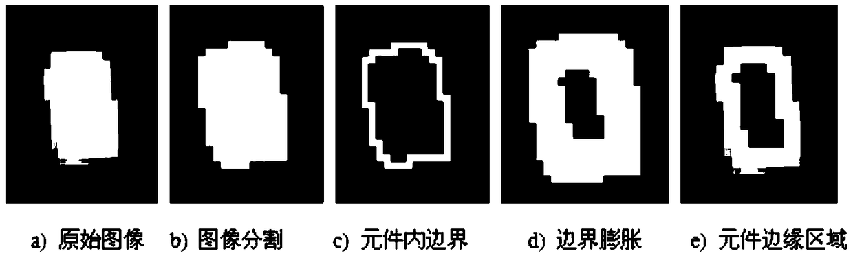 A detection and correction method for fast and accurate acquisition of component center and deflection angle