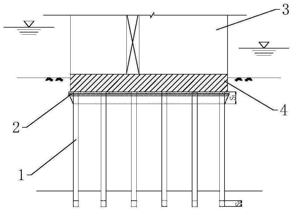 Application method of sparse pile foundation in water conservancy engineering