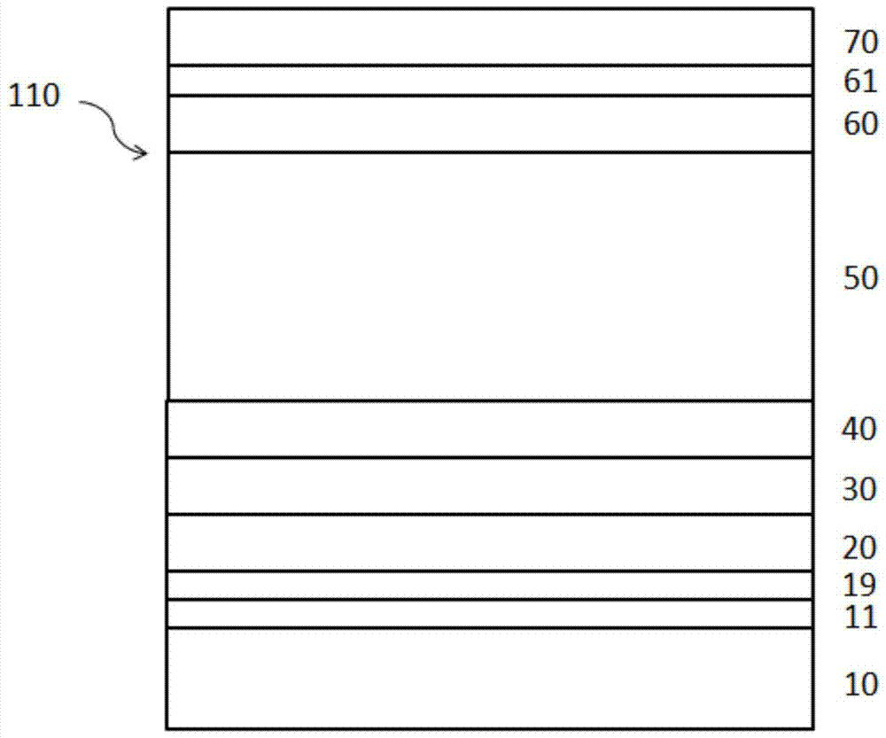 A multi-layer film structure electrochromic display