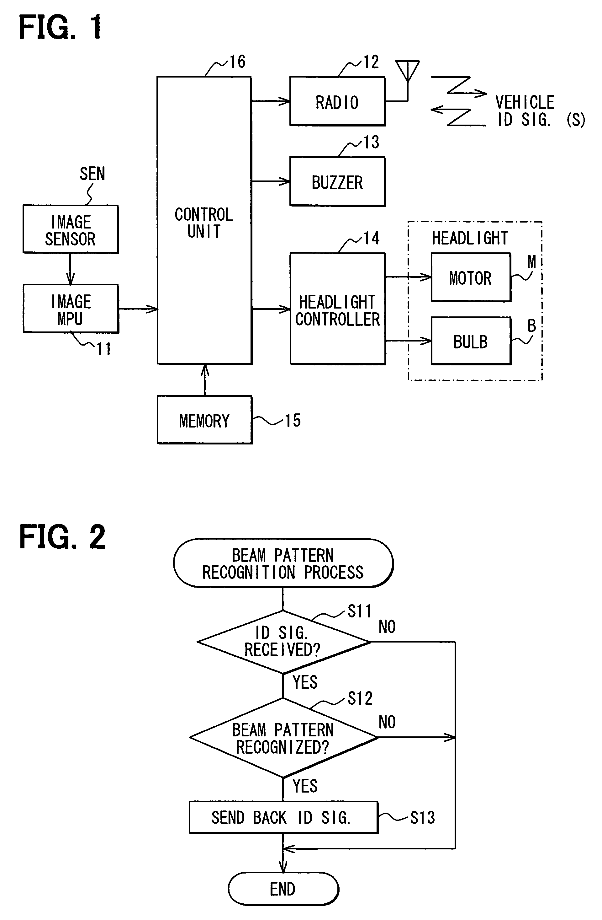 Intervehicle communication system