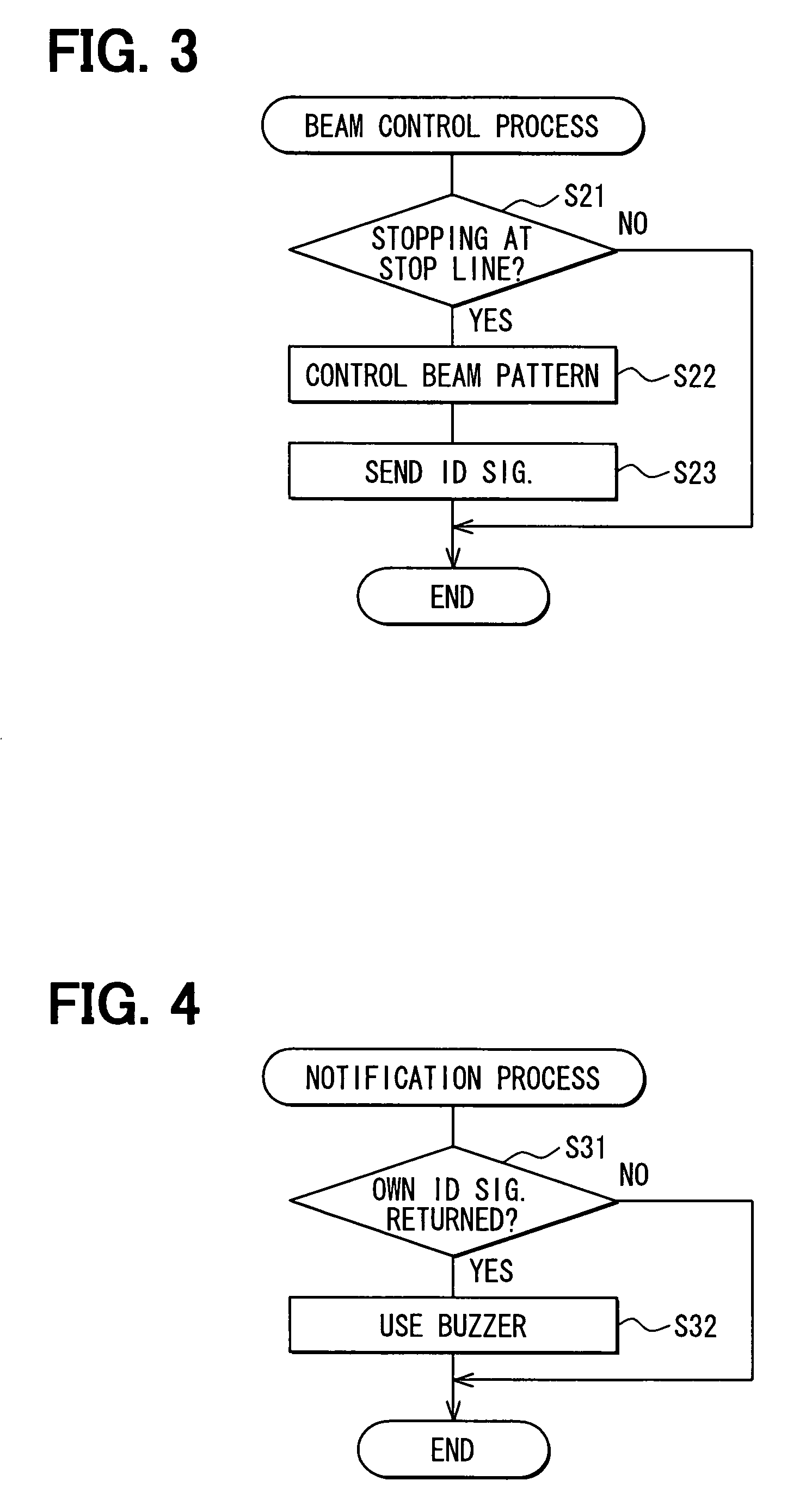 Intervehicle communication system