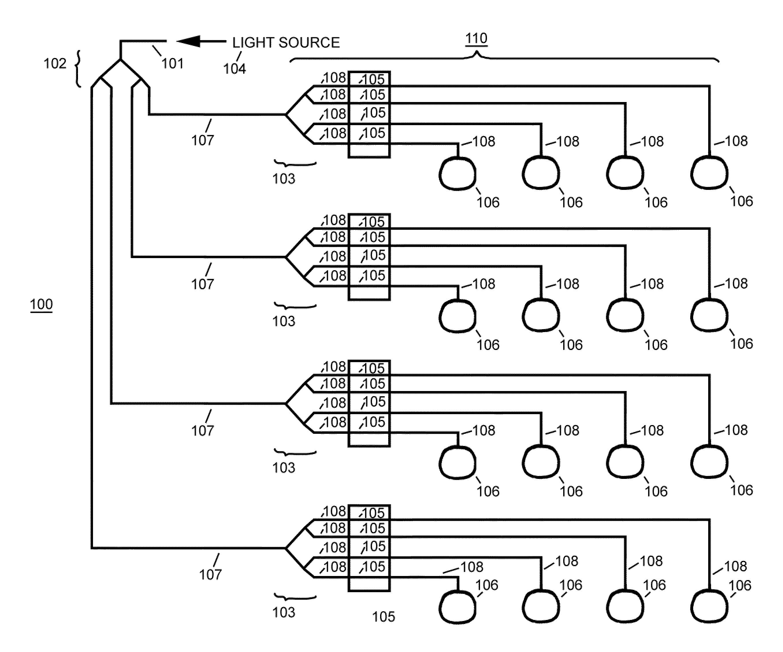 Beam generation and steering with integrated optical circuits for light detection and ranging