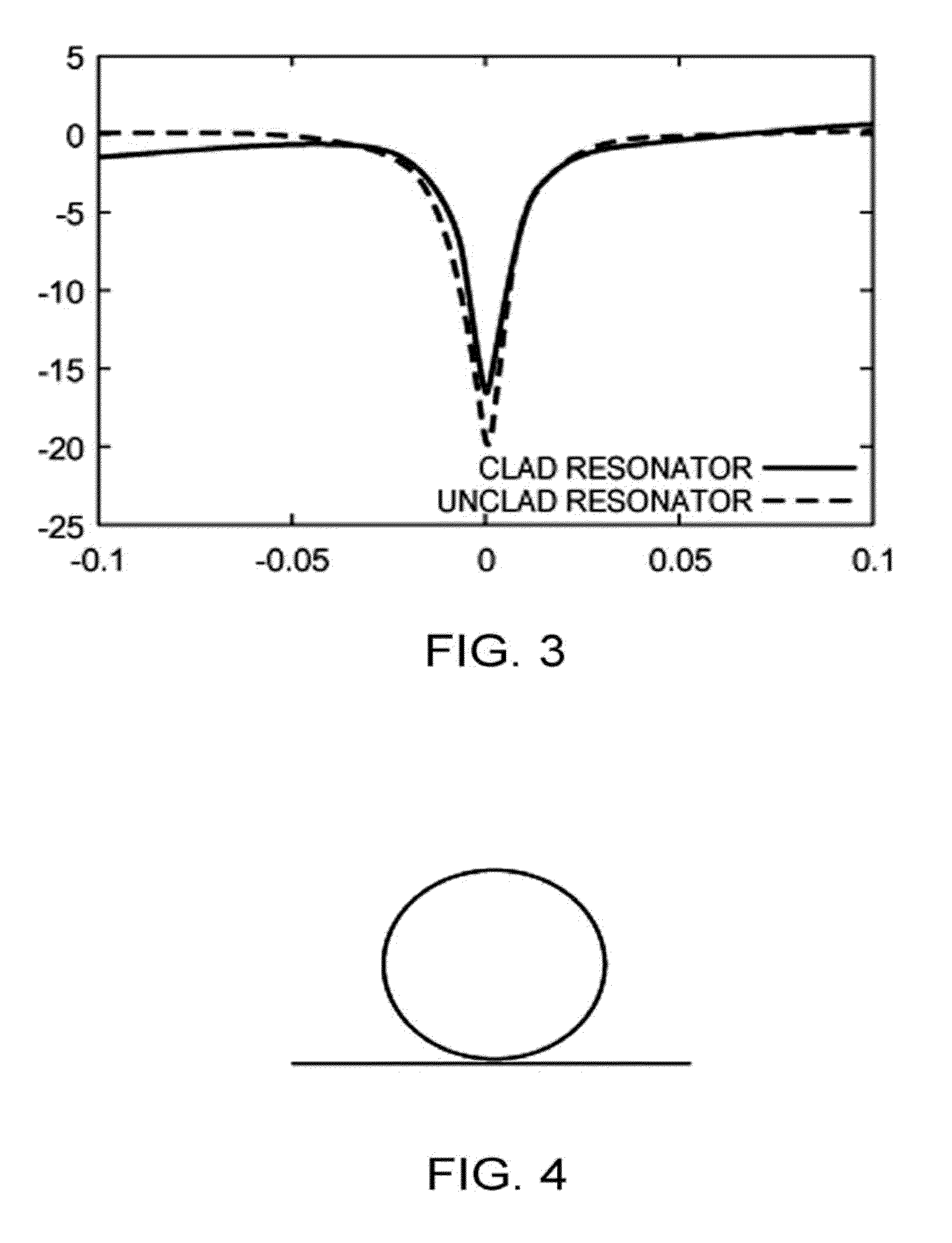 Beam generation and steering with integrated optical circuits for light detection and ranging