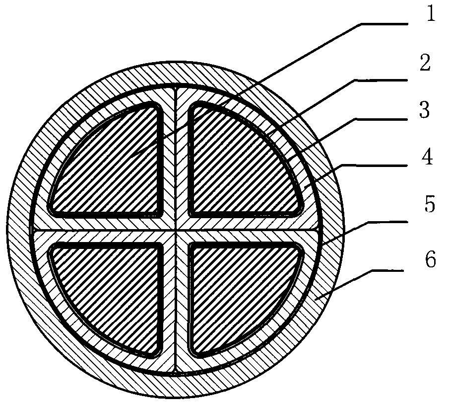 Copper coated aluminum four-core flame-retardant refractory flexible electric cable and manufacturing method thereof