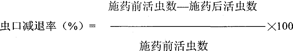 Hexaflumuron carbosulfan insecticide composition