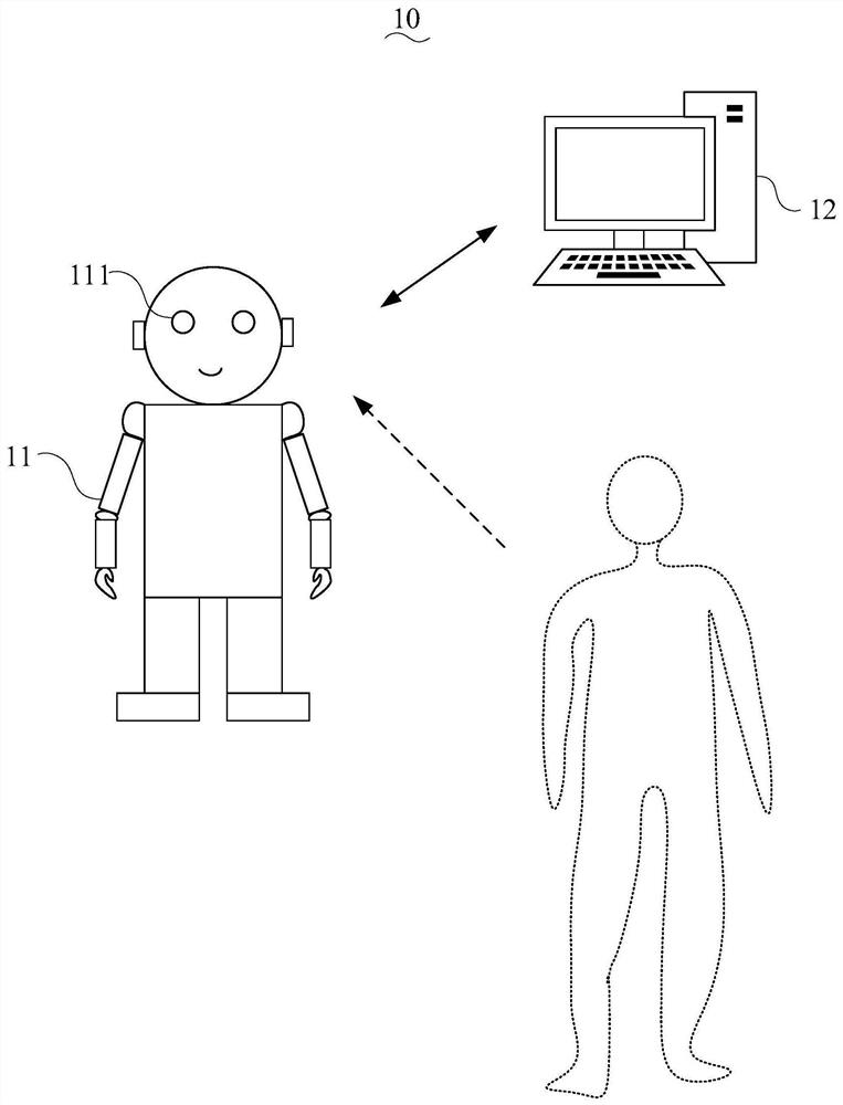 Image processing method, robot and computer readable storage medium