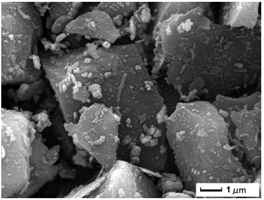 High hardness, high thermal conductivity and low expansion coefficient Al-Cu-CNT material and preparation method thereof