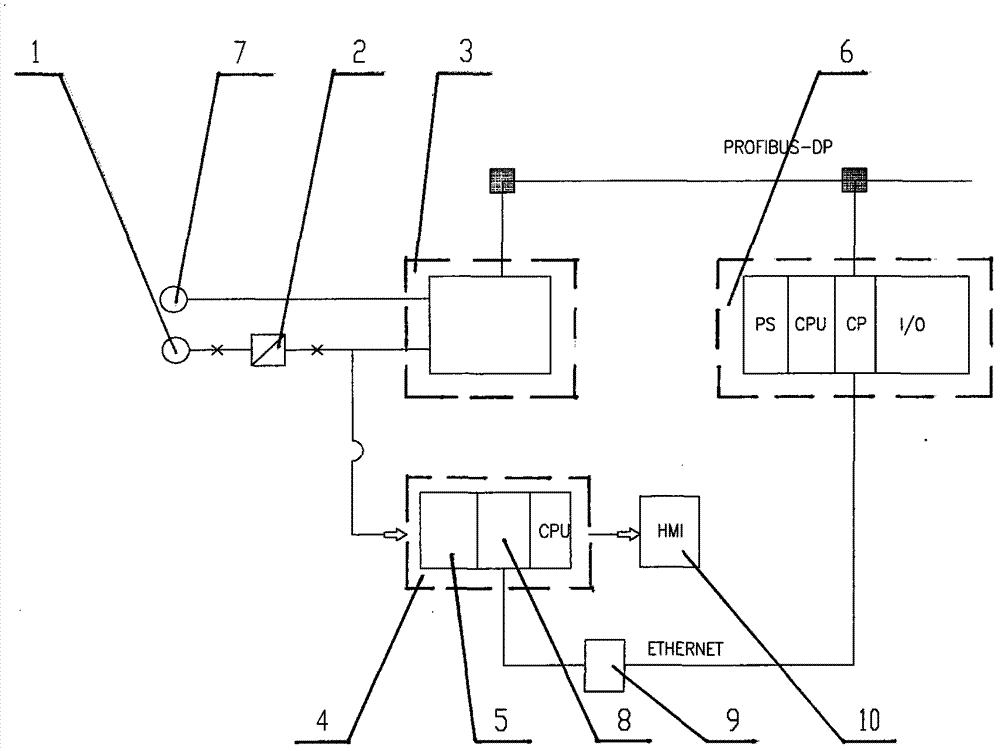 Method for filing and displaying coupling screwed torsion graph in real time