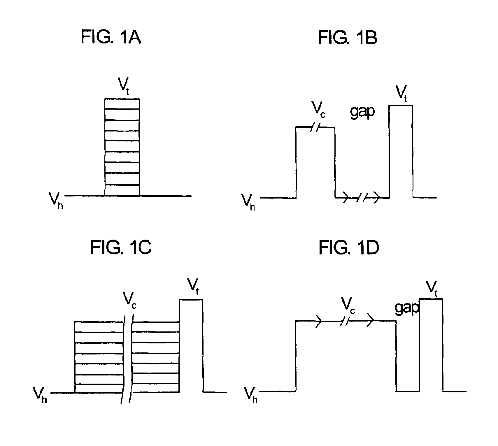 Sodium channel blocker compositions and the use thereof