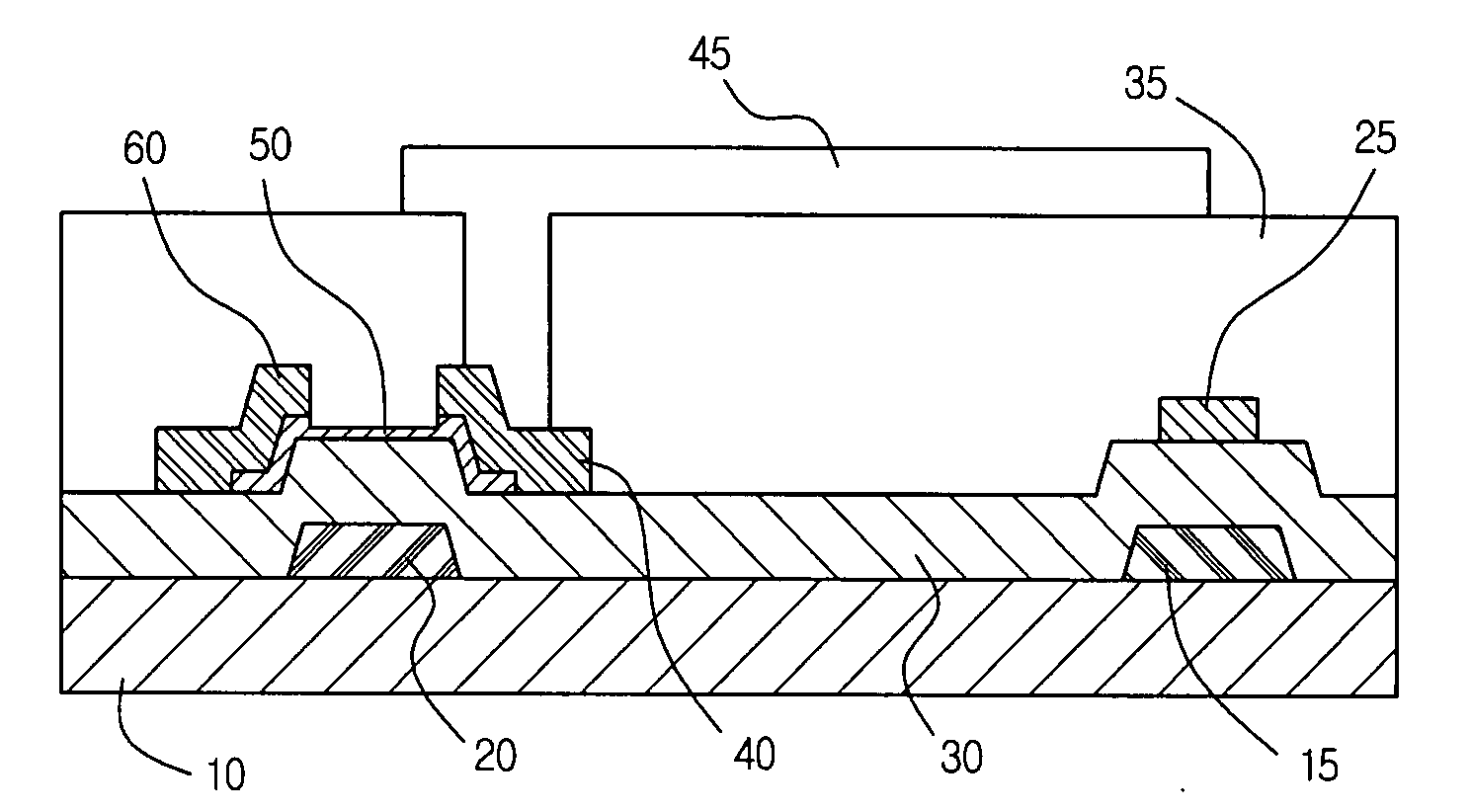 Organic insulating film composition and method of manufacturing organic insulating film having dual thickness using the same