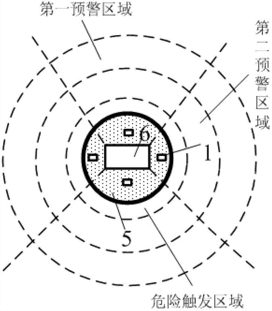 Early warning and protective method for collision resistance of bridge piers