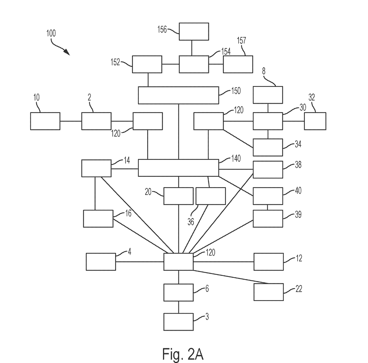 Method and system of funding a business entity